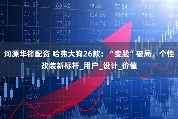 河源华锋配资 哈弗大狗26款：“变脸”破局，个性改装新标杆_用户_设计_价值