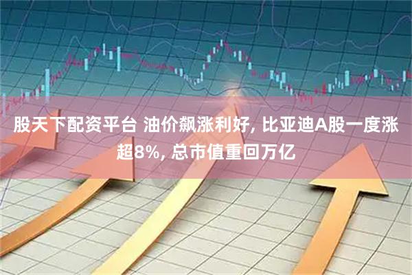 股天下配资平台 油价飙涨利好, 比亚迪A股一度涨超8%, 总市值重回万亿